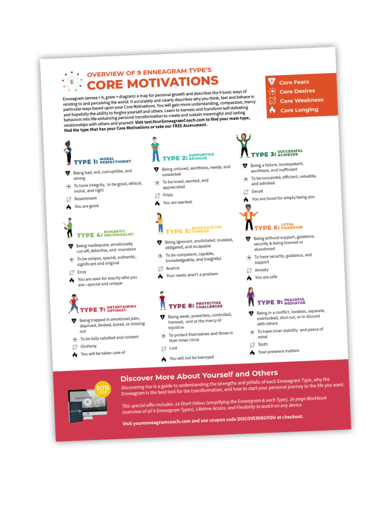 Free-Enneagram-Download
